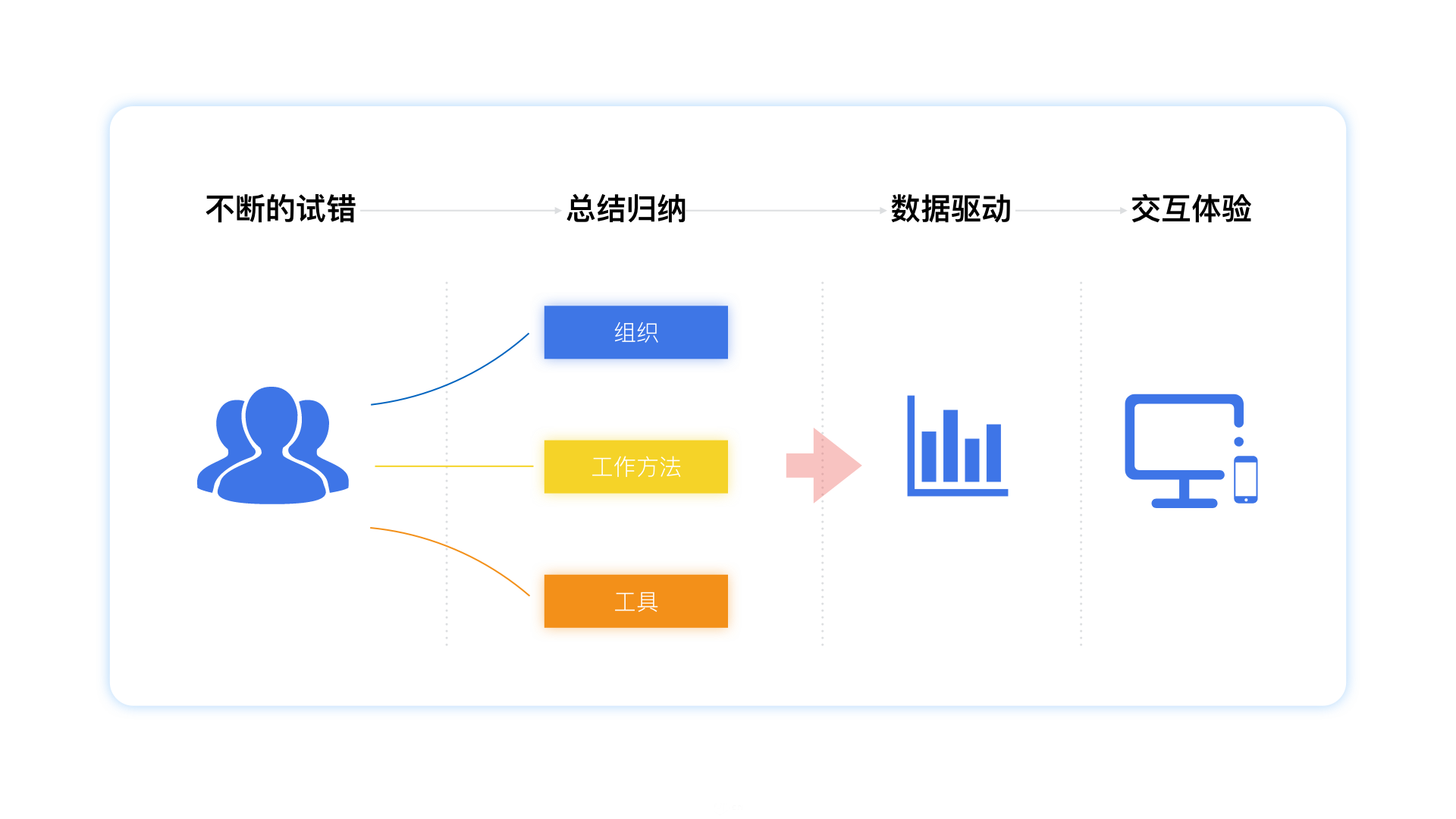 管家婆正版资料网
